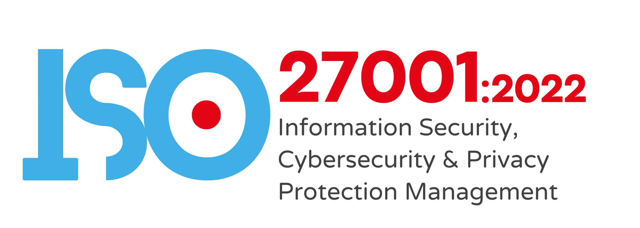 ISO 27001 2022